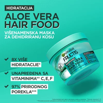 Hydrating Mask - Fructis Aloe Vera